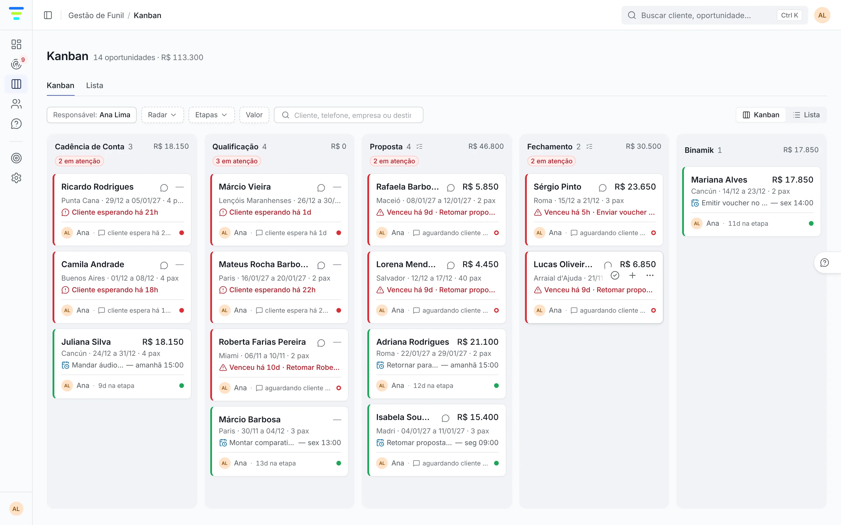 Kanban da Selltio com cinco etapas e a situação do Radar em cada card