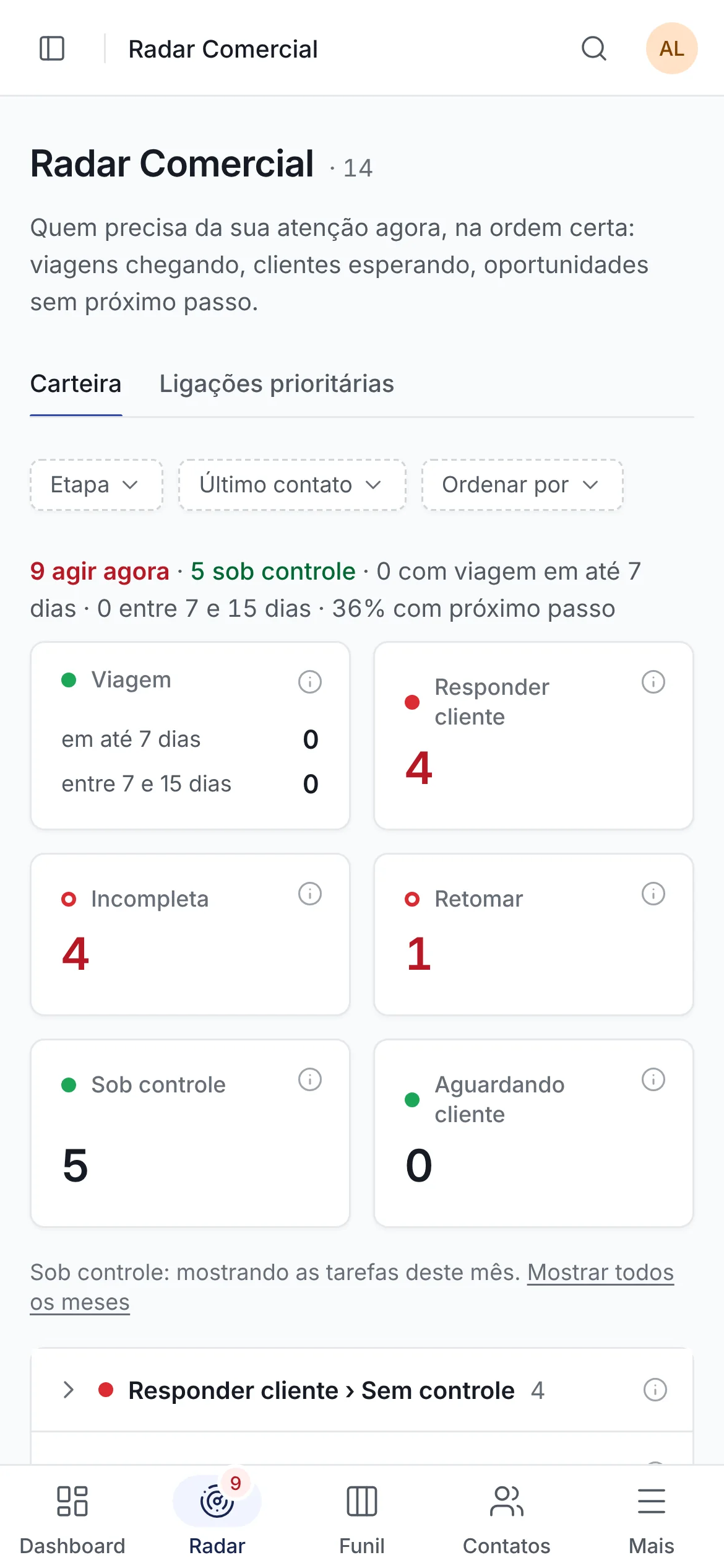 Radar Comercial da Selltio com contadores por situação e a lista do que precisa de ação